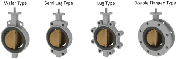 Different ways of butterfly valves to connect to the surrounding pipe