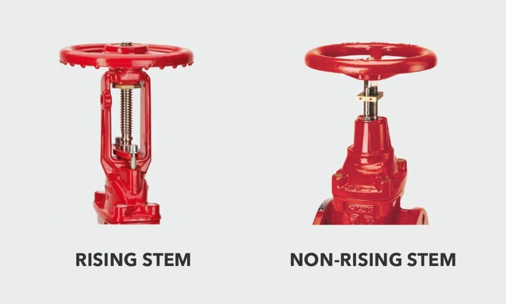 gate valves stem design. Rising stem on the left non rising stem on the right