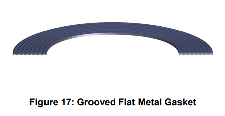 grooved flat metal gasket