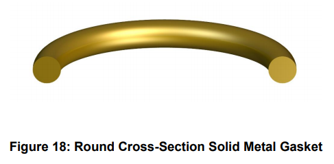 cross-section solid metal flange gasket