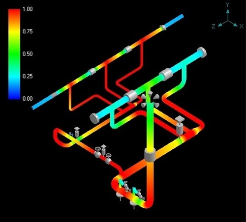 multi-color engineering firm pipe stress analysis 