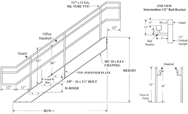 Sample illustration of handrail design