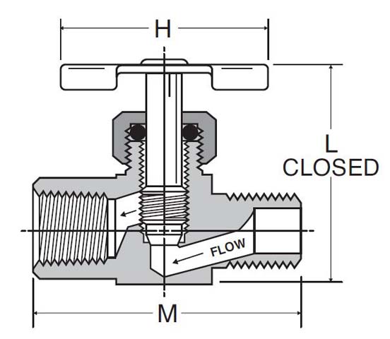 cross-section of needle valve