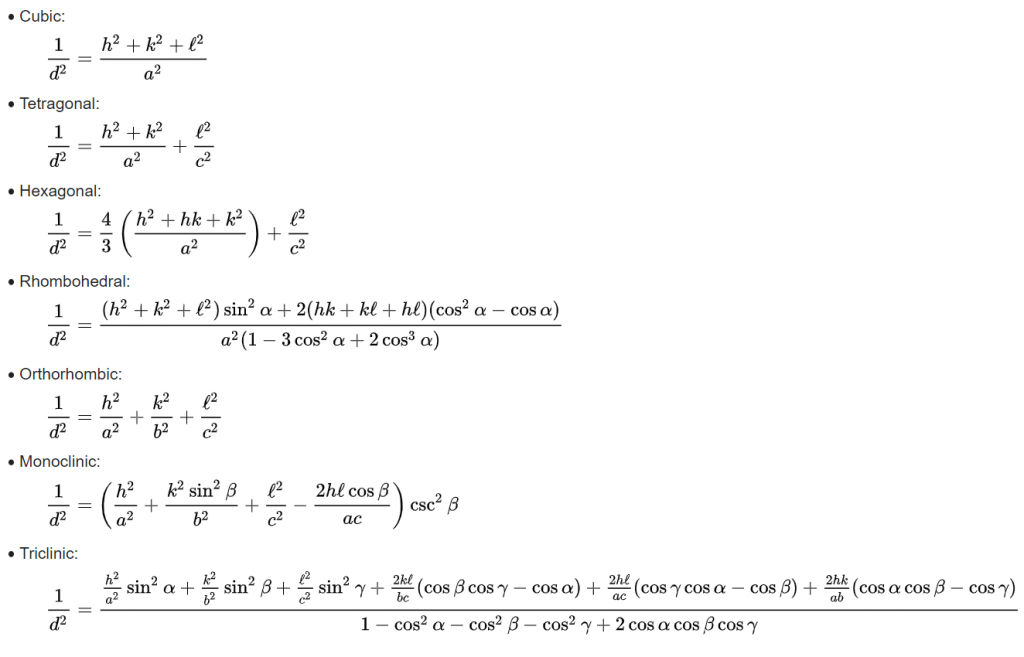 Interplanar spacing formulas