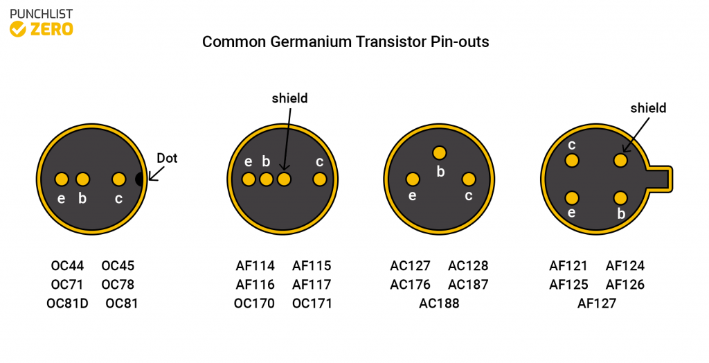 common germanium transistor pin outs