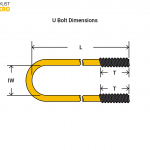 Image of U-bolt dimensions