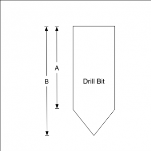 Hole depth illustration with point A and B of drill bit
