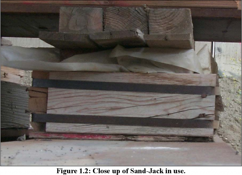 Close up of sand-jack in use