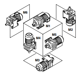 Possible motor mounting positions