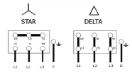 Motor Peckerhead Punchlist Zero