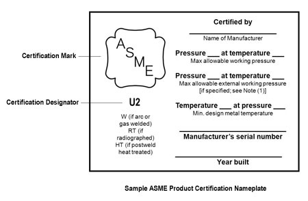ASME certification mark