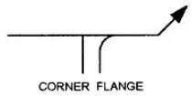 Symbole of corner flange weld