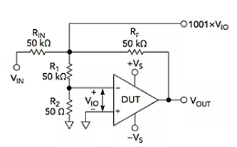 Self-test circuit method of obtaining quiescent current