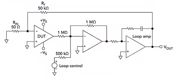 Three-amp loop method of testing for quiescent current