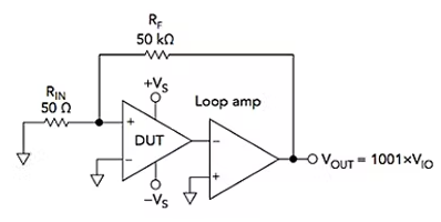 Two-amp loop method of testing for quiescent current