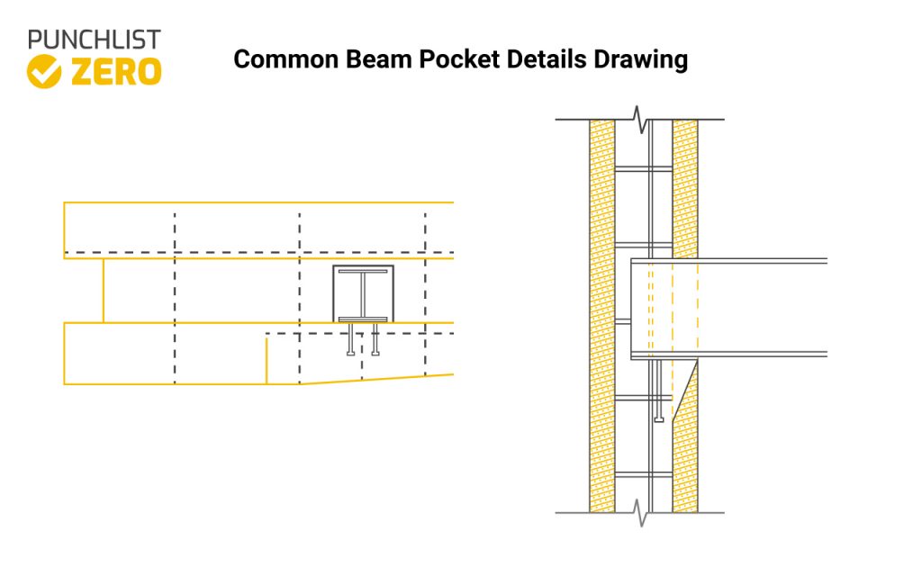 common beam pocket details drawing