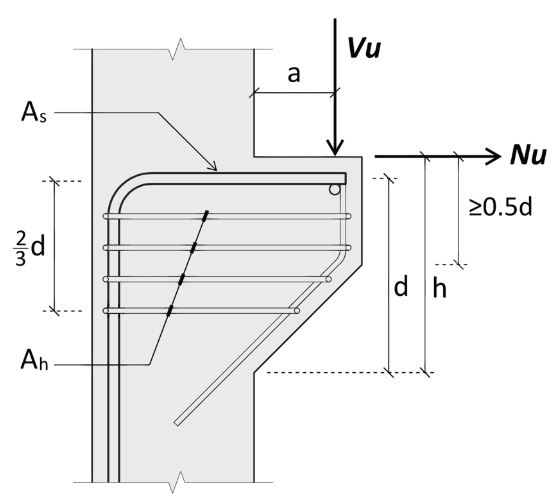 Key dimensions for a concrete corbel design