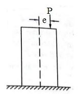 Eccentric load acting on a column