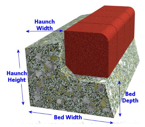 Important dimensions of a concrete haunch