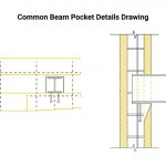A technical drawing of a common beam pocket used in construction