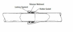 Restrained Joint Pipe - Punchlist Zero
