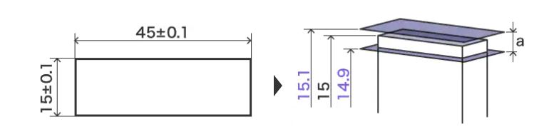 Sample size tolerance of a sheet part.