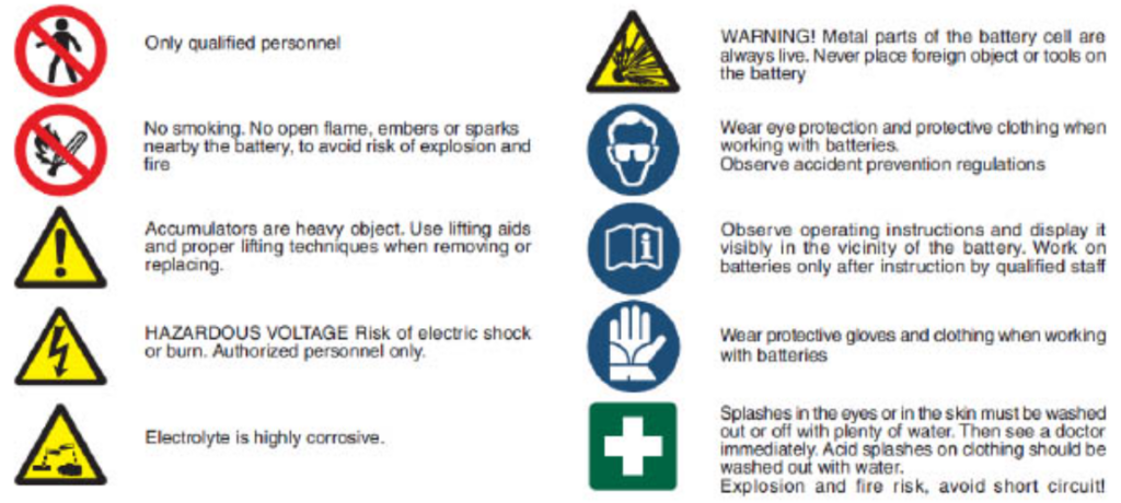 Examples of important caution signs for a battery room.